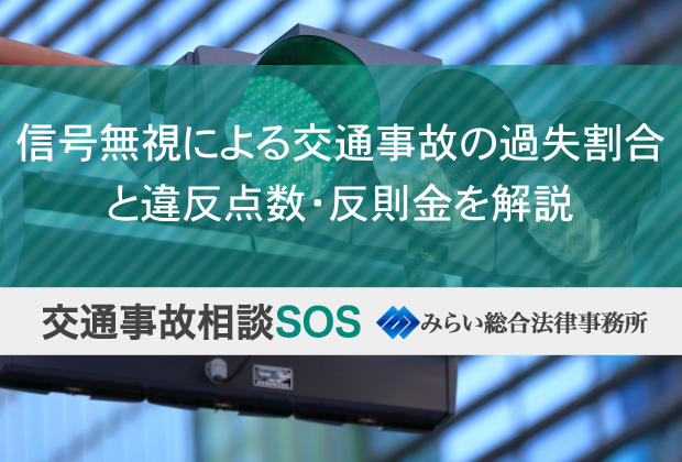 交通事故で過失割合10対0の場合の慰謝料の計算方法 15