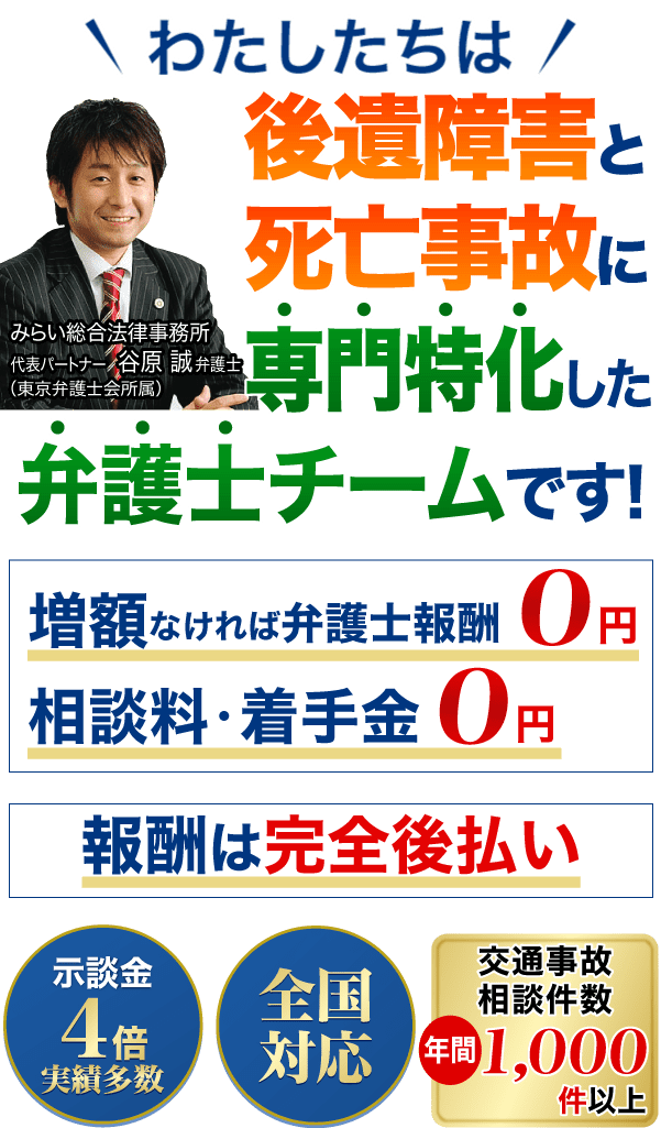 事故 死亡 フジ テレビ