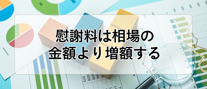 後遺障害12級の慰謝料額と増額解決事例集