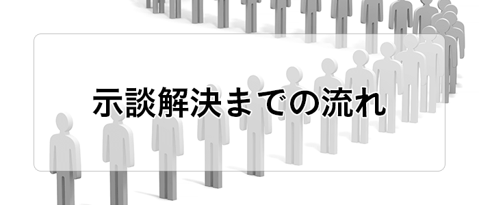 示談交渉のチャート