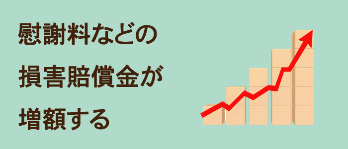 慰謝料などの損害賠償金が増額する