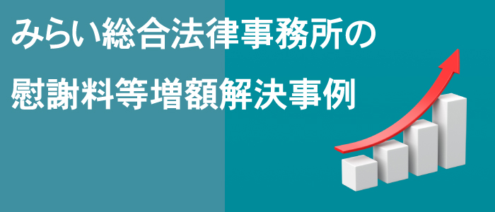 みらい総合法律事務所の慰謝料等増額解決事例を紹介