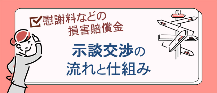 慰謝料などの損害賠償金の示談交渉の流れと仕組み