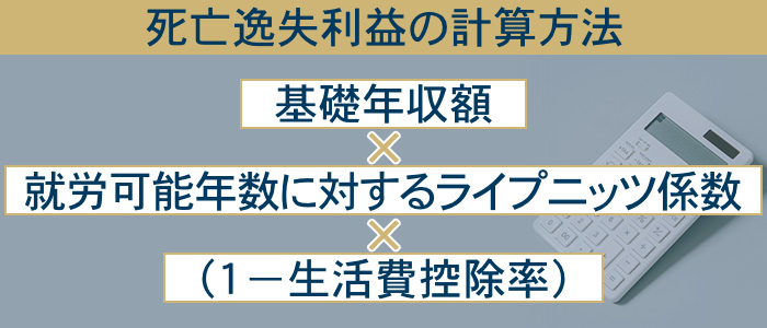 死亡逸失利益の計算方法