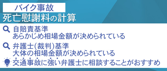 バイク事故での死亡慰謝料はどのように計算するのか？