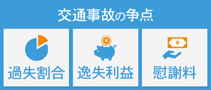 「過失割合」「逸失利益」「慰謝料」