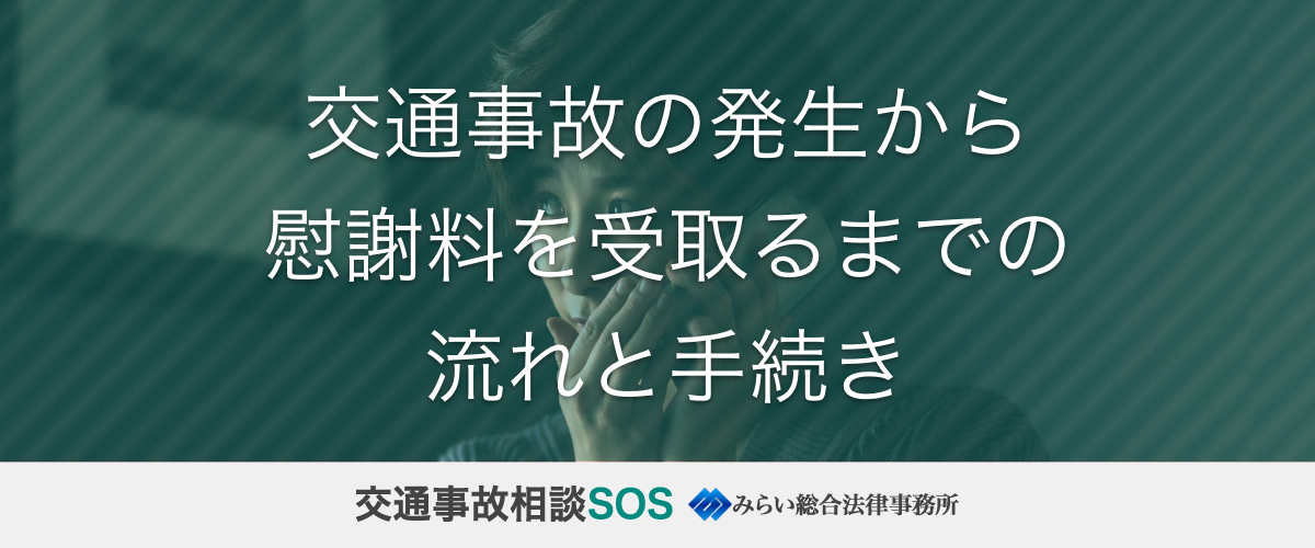 慰謝料を受取るまでの流れと手続き