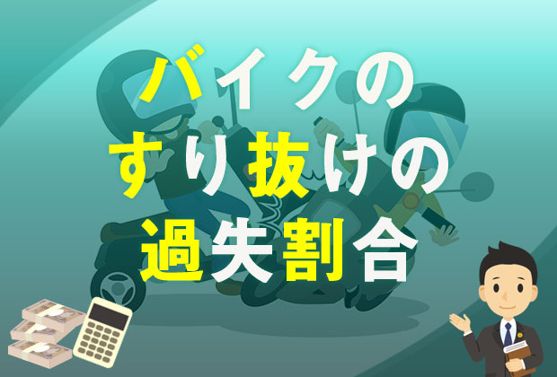 バイクのすり抜けは違反？交通事故に遭った場合の過失割合を解説