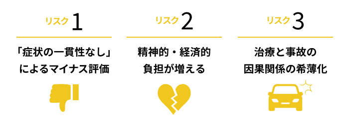 交通事故の通院を「長引かせる」は損?適切な通院期間と慰謝料の真実 4 意図的に通院を長引かせると生じる3つのリスク